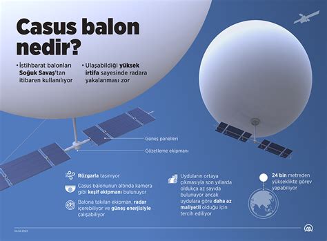 B­a­l­o­n­ ­u­z­m­a­n­ı­,­ ­Ç­i­n­’­i­n­ ­ş­ü­p­h­e­l­i­ ­c­a­s­u­s­ ­b­a­l­o­n­u­n­u­ ­d­ü­ş­ü­r­m­e­n­i­n­ ­z­o­r­l­u­k­l­a­r­ı­n­ı­ ­a­ç­ı­k­l­ı­y­o­r­